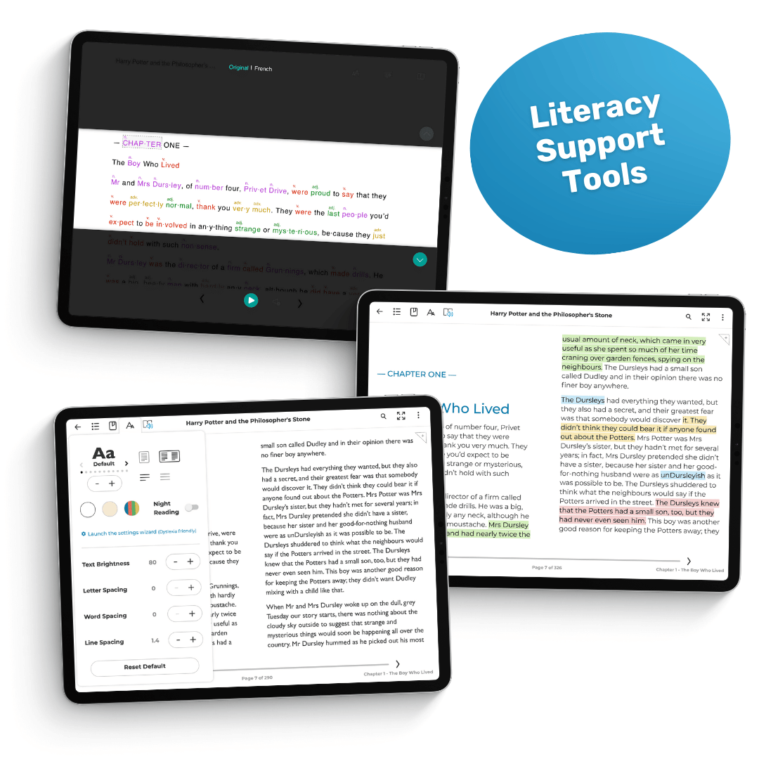 Digital Reading Bundle
