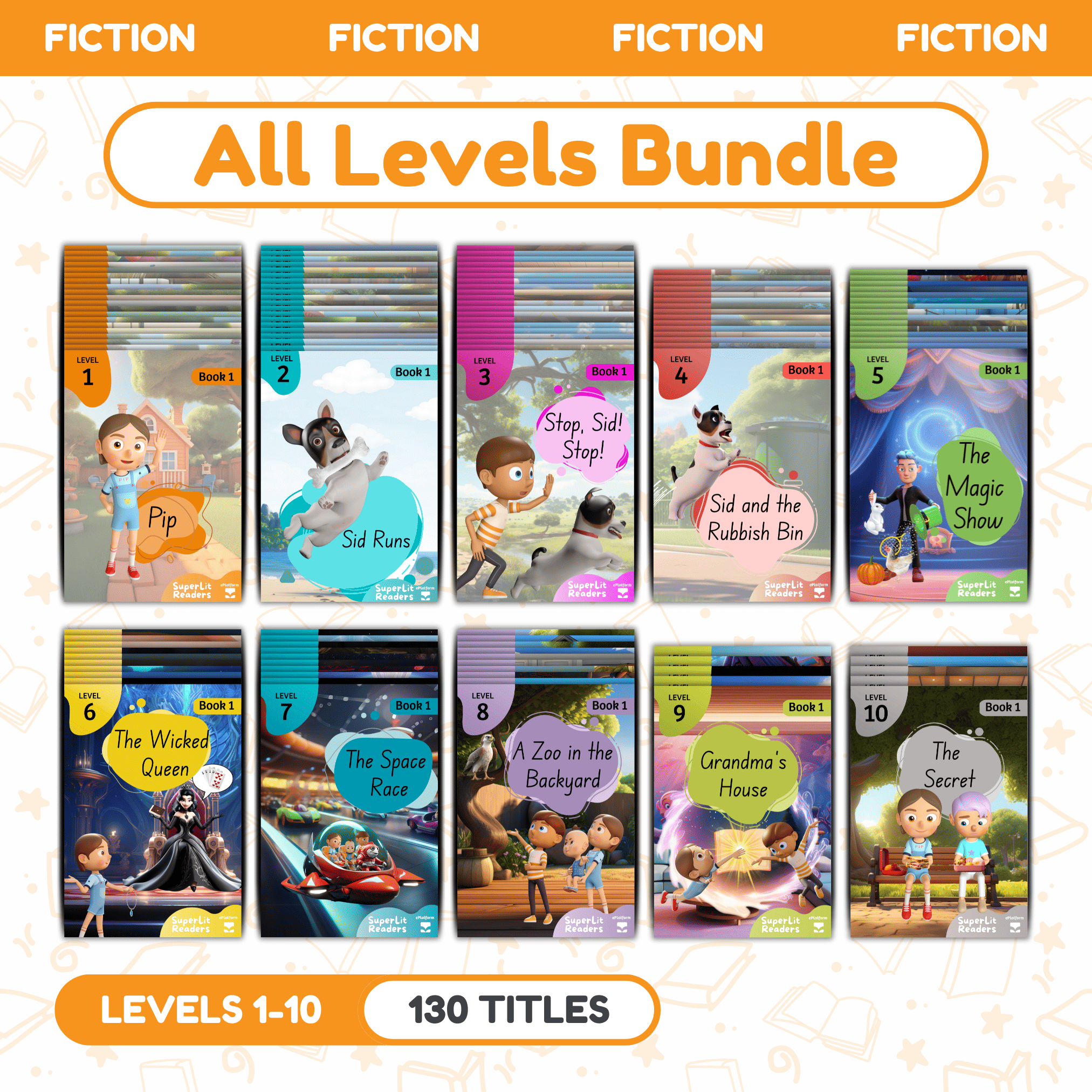 Fiction All Levels Bundle – SuperLit Readers by ePlatform
