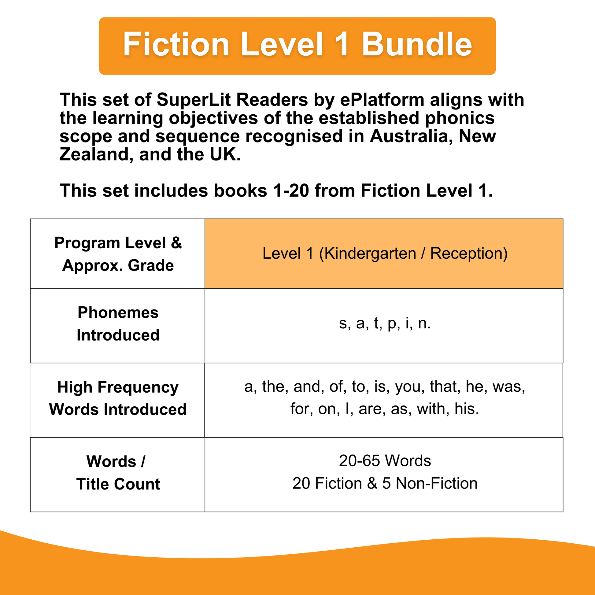 Fiction Level 1 Bundle - SuperLit Readers by EPlatform Limited