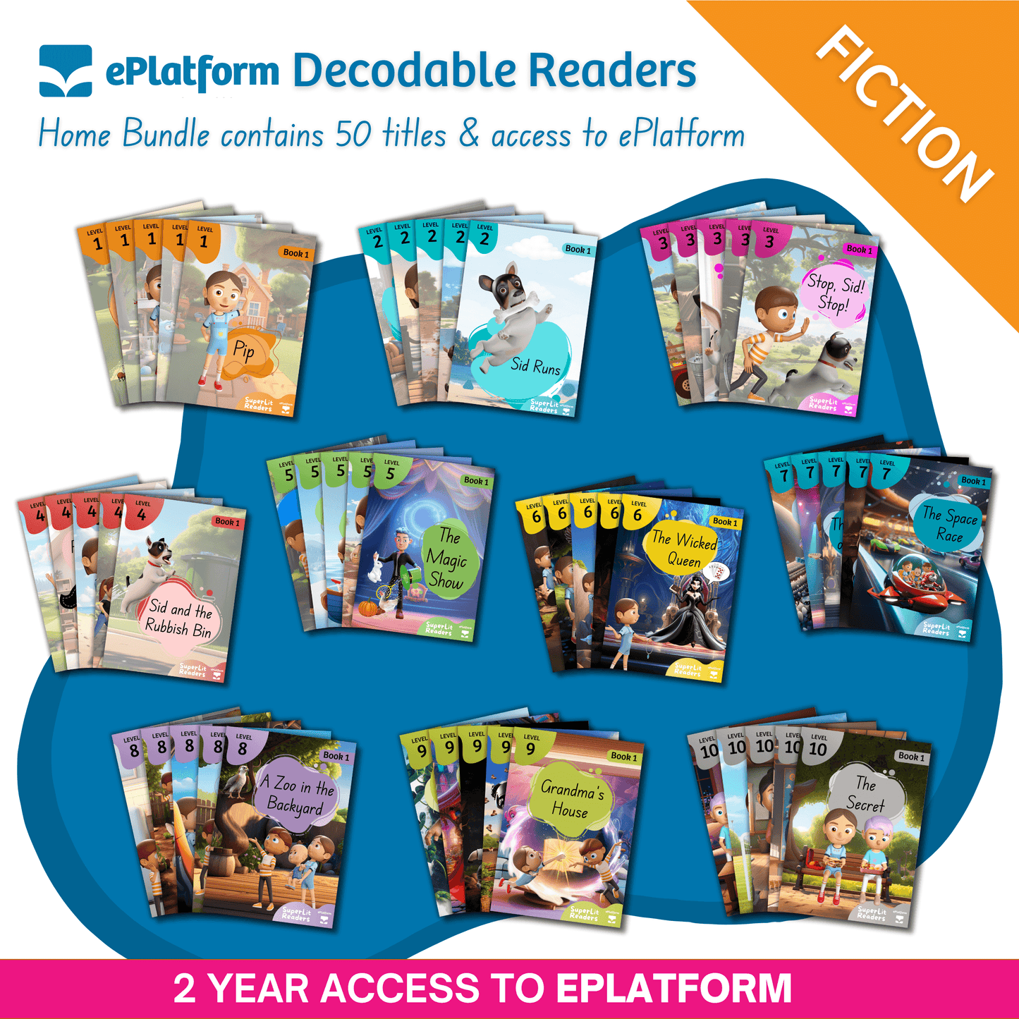 Home Fiction Bundle (2 Year ePlatform Access) - SuperLit Readers by EPlatform Limited