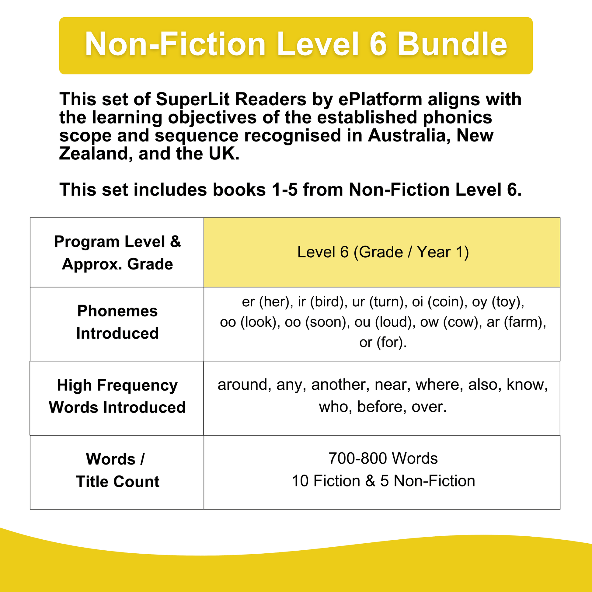 Non-Fiction Level 6 Bundle - SuperLit Readers by EPlatform Limited