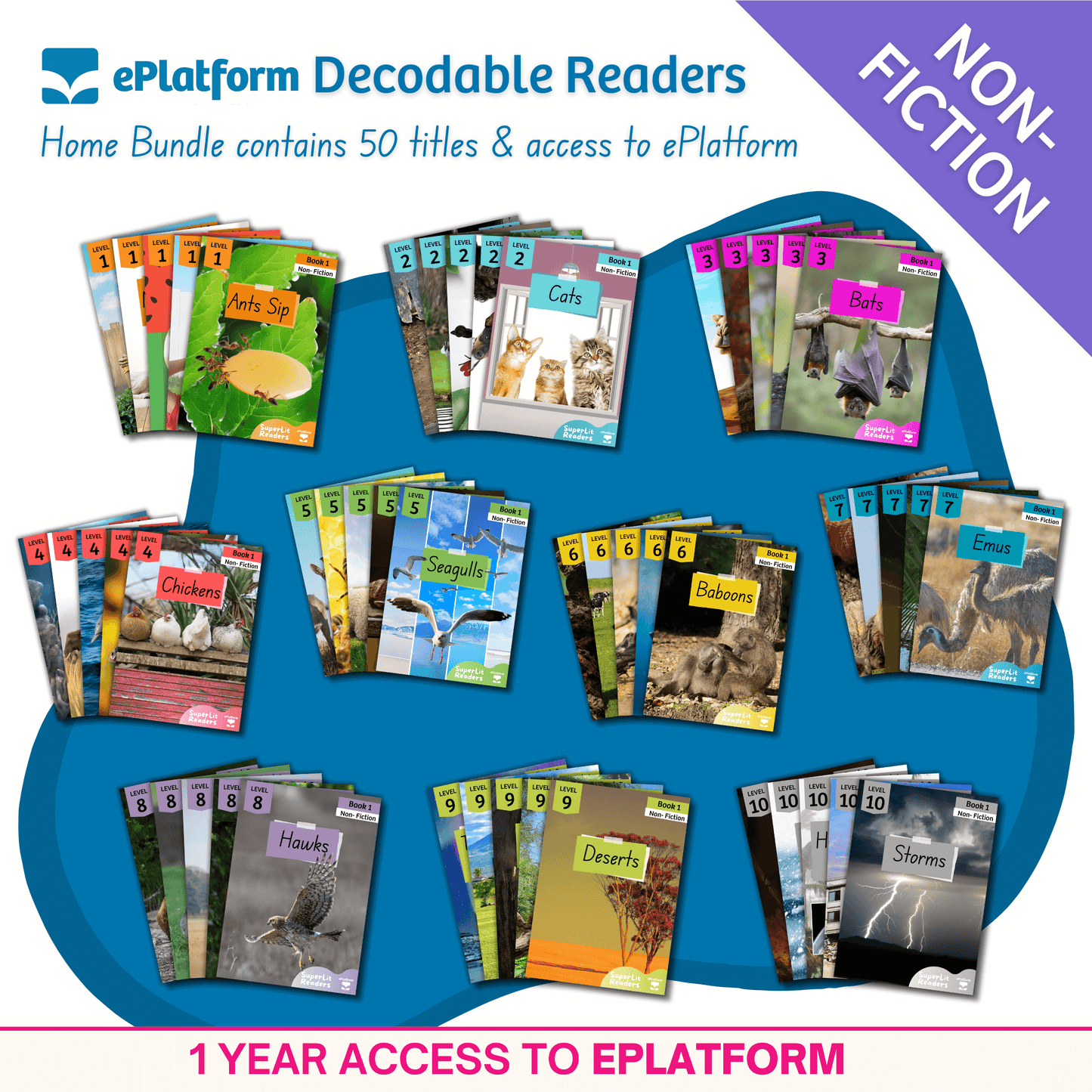 Home Non-Fiction Bundle (1 Year ePlatform Access) - SuperLit Readers by EPlatform Limited