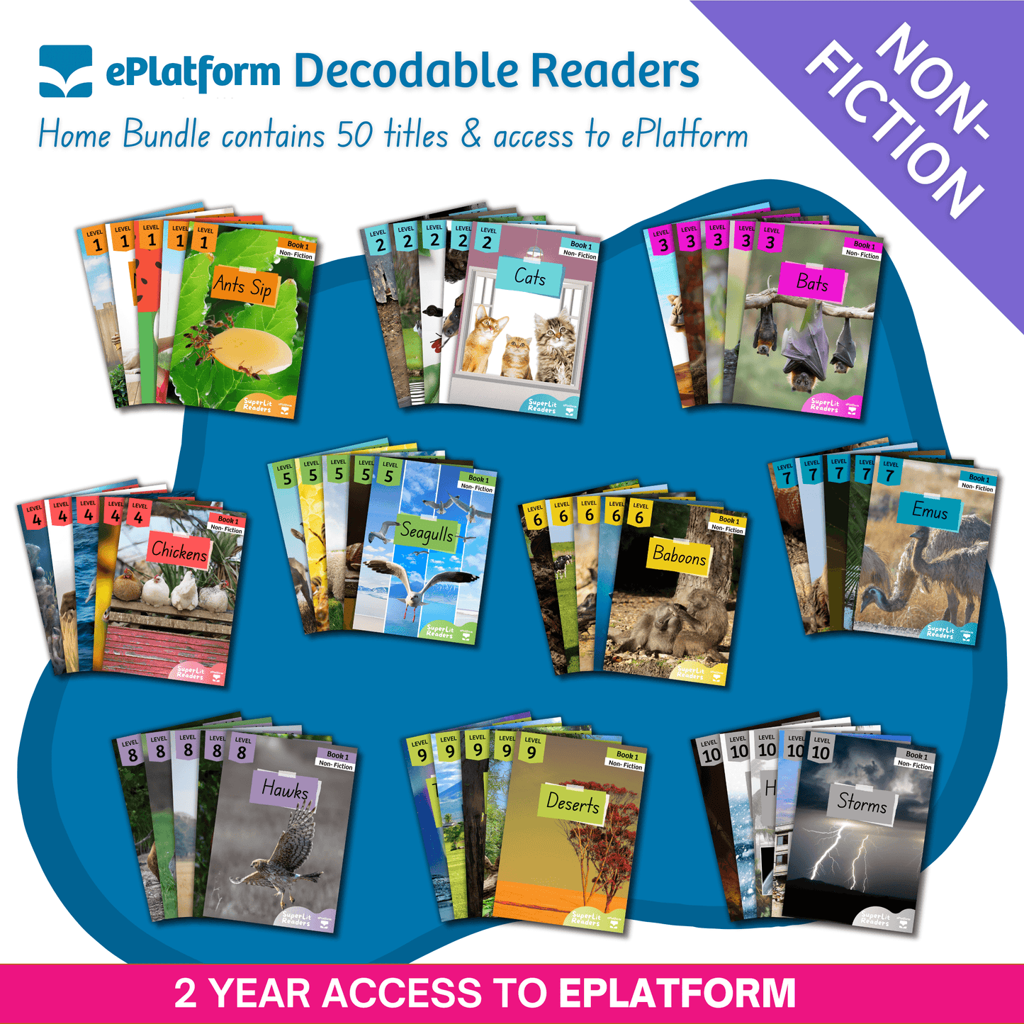 Home Non-Fiction Bundle (2 Year ePlatform Access) - SuperLit Readers by EPlatform Limited