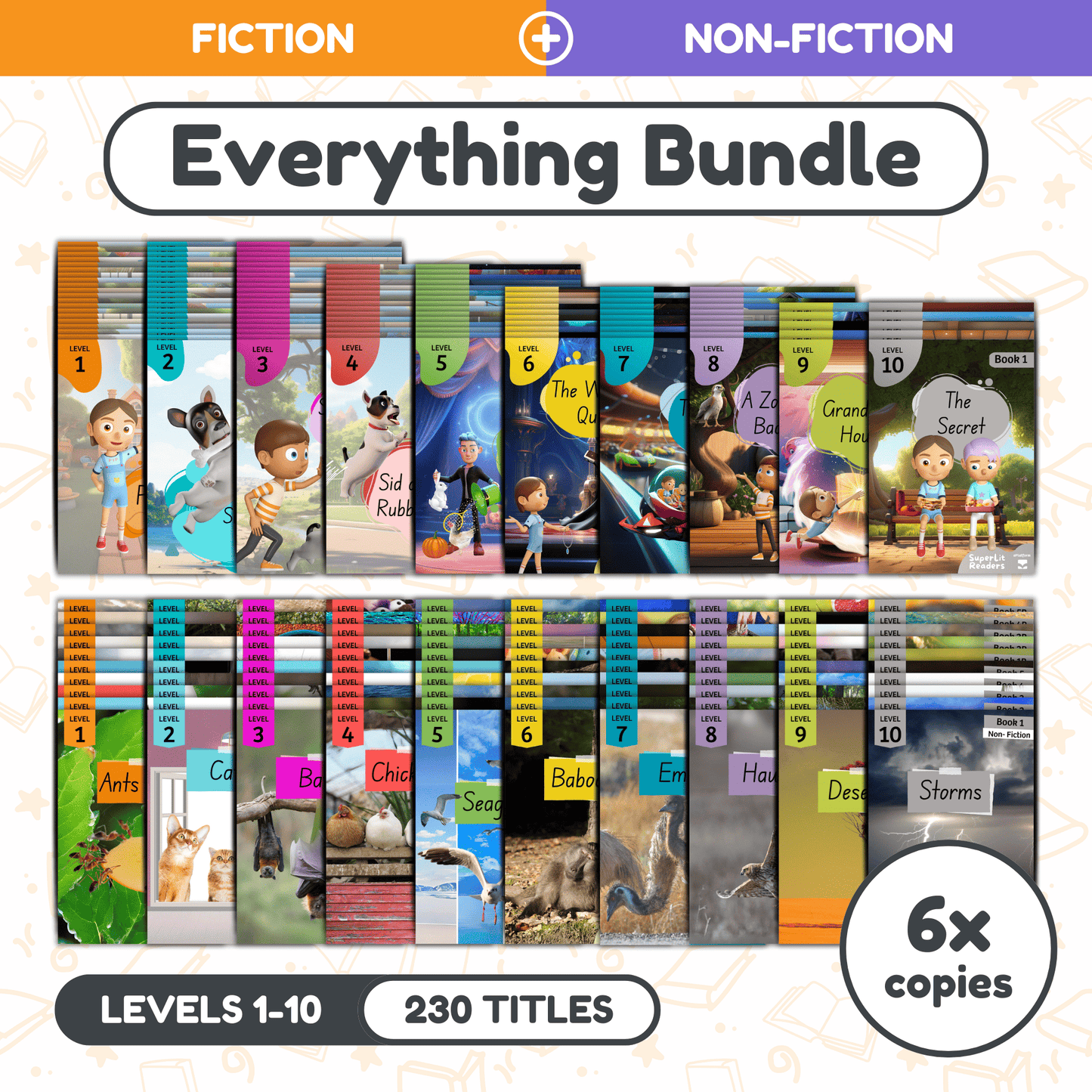 SuperLit Phonics Decodable Readers Everything Bundle Six Sets
