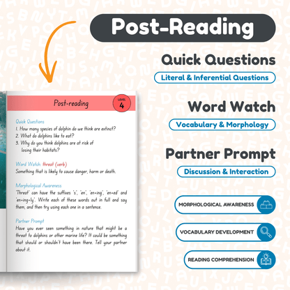 SuperLit Phonics Decodable Readers Post-Reading Resources