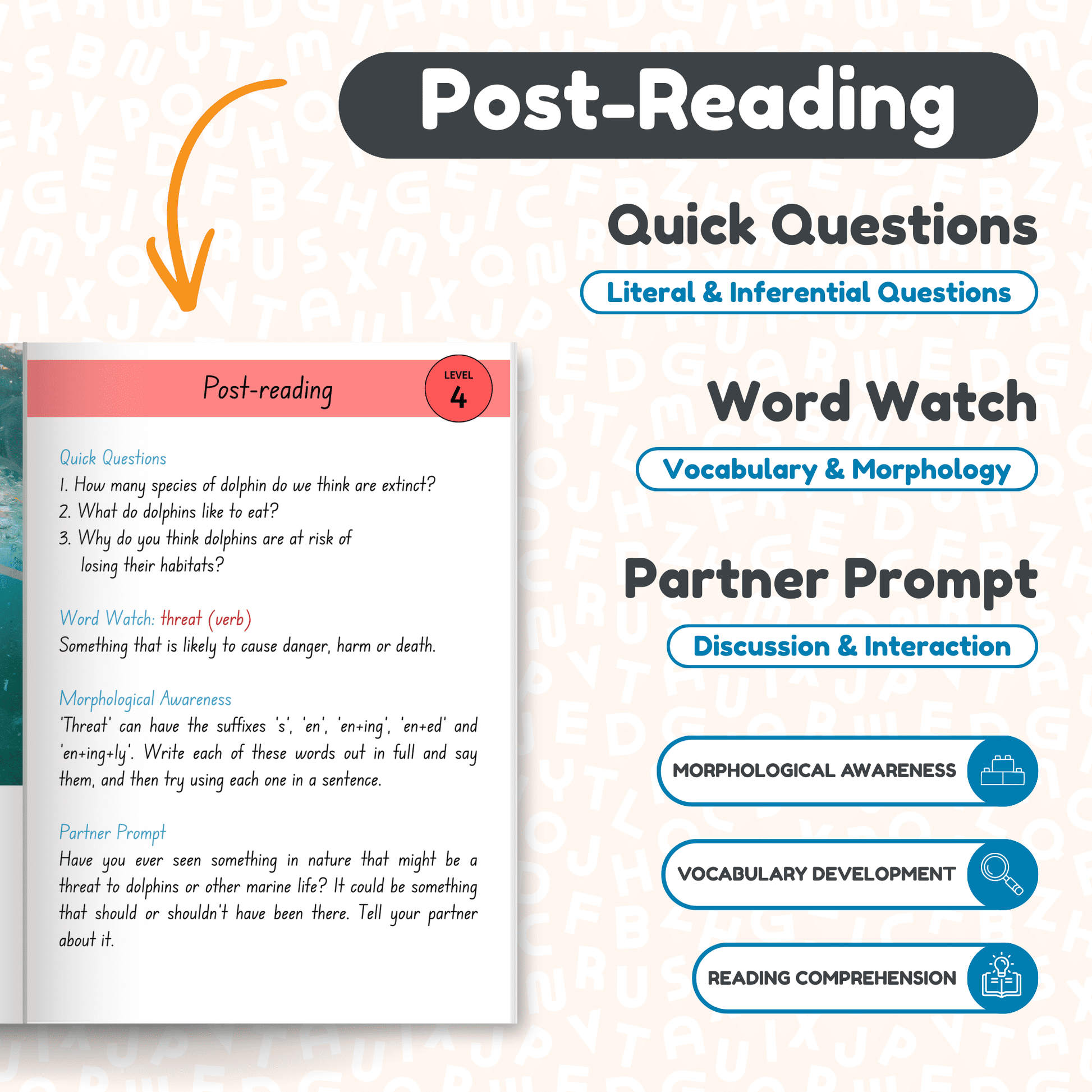 SuperLit Phonics Decodable Readers Post-Reading Resources