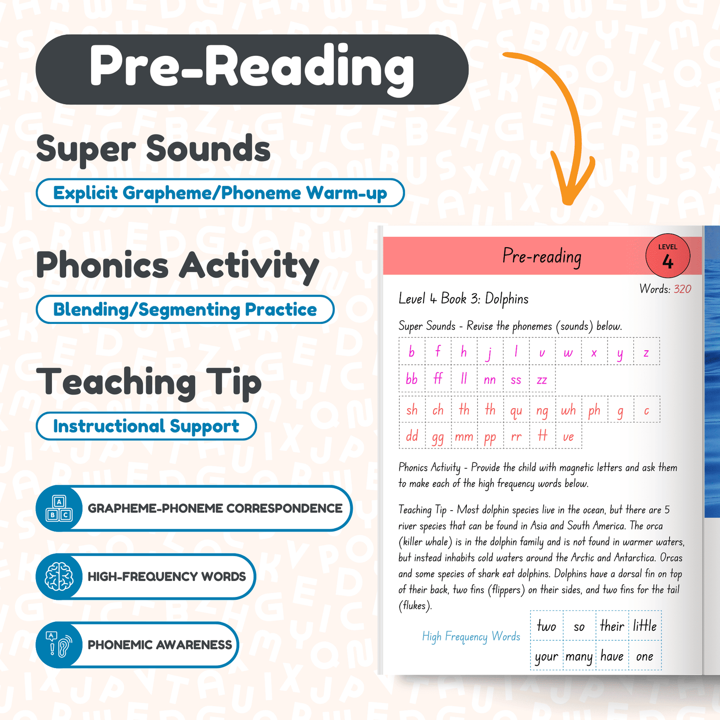 SuperLit Phonics Decodable Readers Pre-Reading Resources