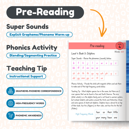 SuperLit Phonics Decodable Readers Pre-Reading Resources
